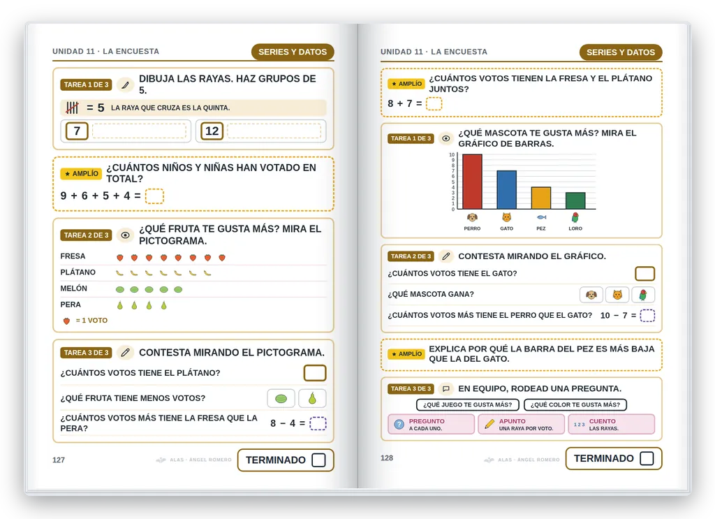 Matemáticas 2.º abierto. Unidad 11: pictogramas y gráficos