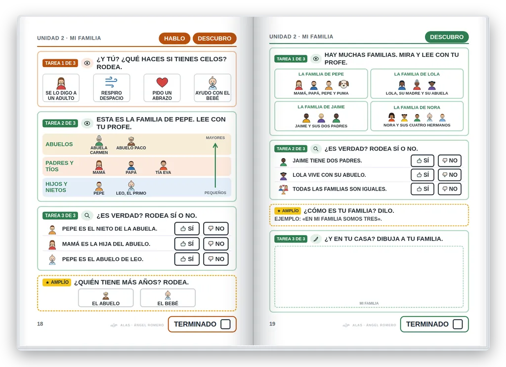 Ciencias Sociales 1.º abierto. Unidad 2: descubro: contenidos con apoyos visuales