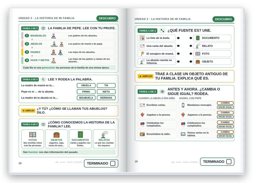 Ciencias Sociales 2.º abierto. Unidad 2: descubro: contenidos con apoyos visuales