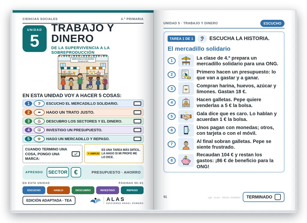 Ciencias Sociales 4.º abierto. Unidad 5: historia y preguntas