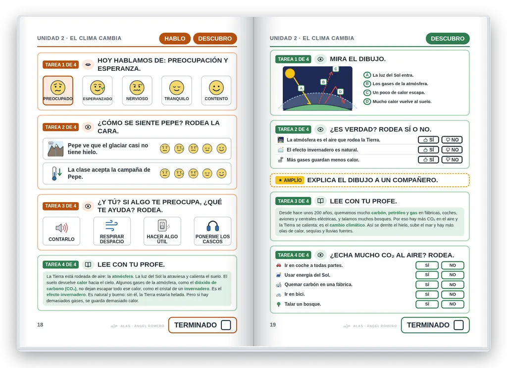 Ciencias Sociales 4.º abierto. Unidad 2: descubro: contenidos con apoyos visuales