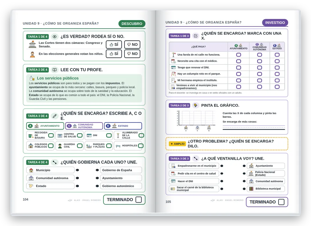 Ciencias Sociales 4.º abierto. Unidad 9: investigo: mapas, fuentes y registros